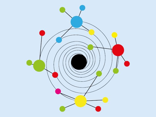 APSE Annual Seminar 2021 Programme