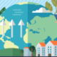 Climate Emergency
