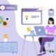 Performance Networks Web Portal