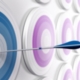 Developing and Delivering a Commercial Strategy (CPD)