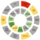 APSE Energy Online Event - Climate Impact Assessment Tool - Demonstration Session