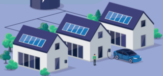Energy across the authority 2023