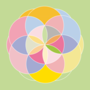 Ensuring action on health and wellbeing