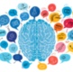 Psychometric Testing