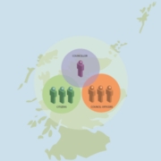 Doing local politics in Scotland: Councillors, officers and communities